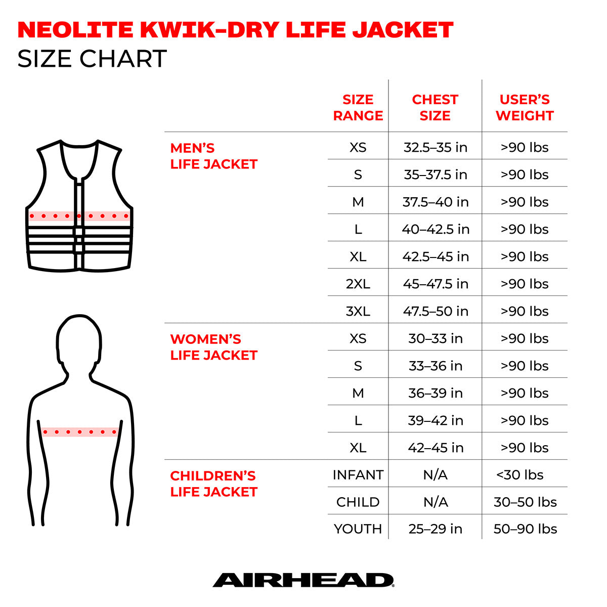 Airhead - Camo Cool Neolite Kwik-Dry Life Jacket Vest | Adult Women's