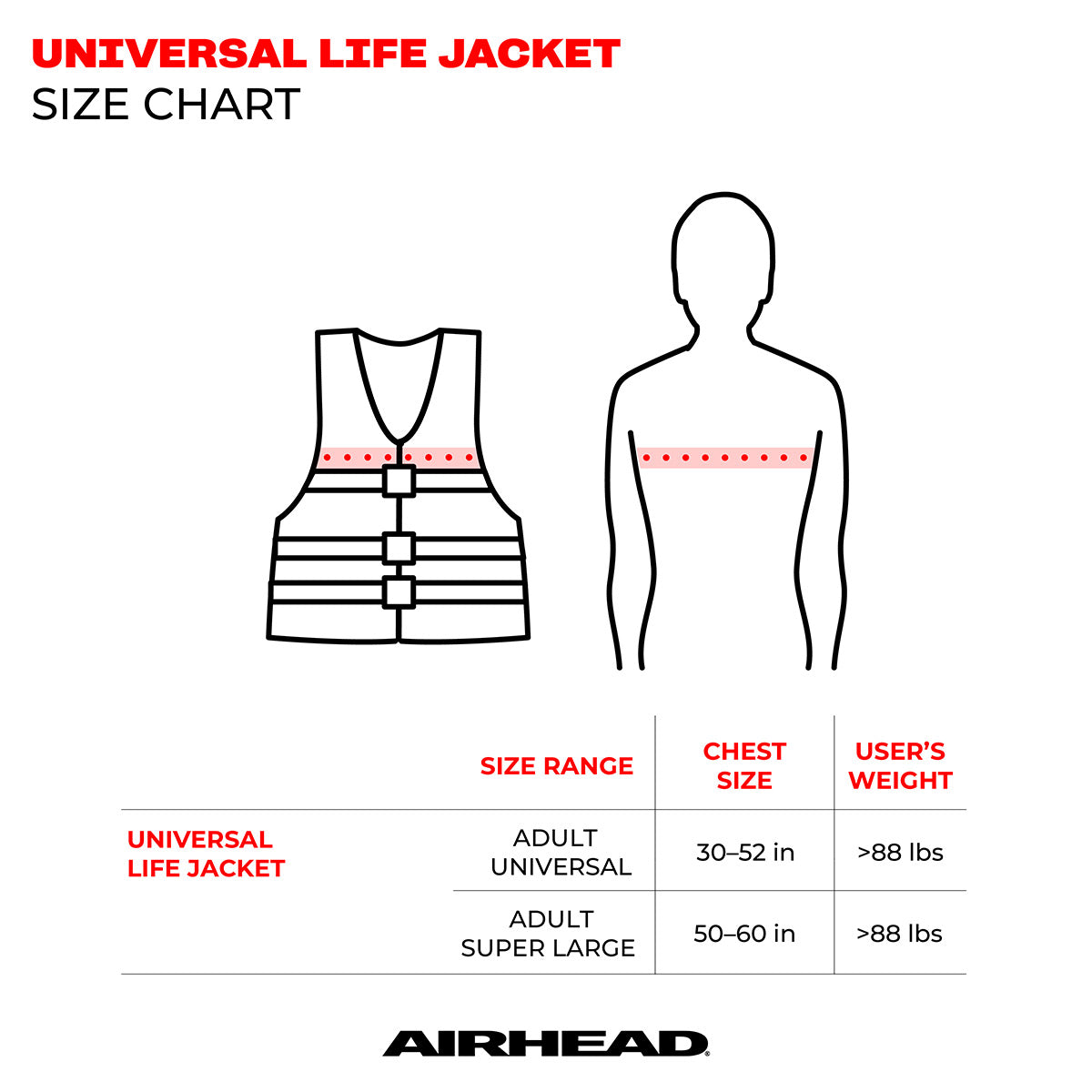 Youth Life Jacket Size Chart at Sue Alexander blog